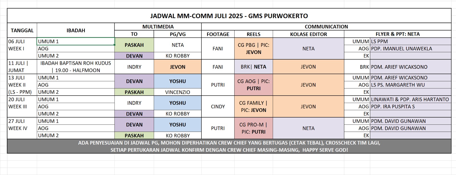 Jadwal Ibadah Juli 2025